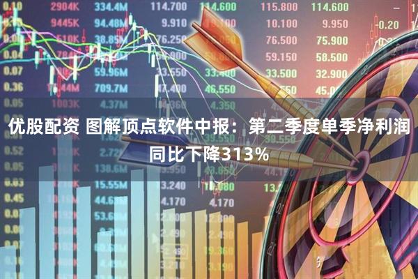 优股配资 图解顶点软件中报：第二季度单季净利润同比下降313%