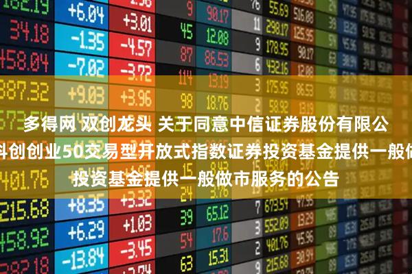 多得网 双创龙头 关于同意中信证券股份有限公司为华宝中证科创创业50交易型开放式指数证券投资基金提供一般做市服务的公告